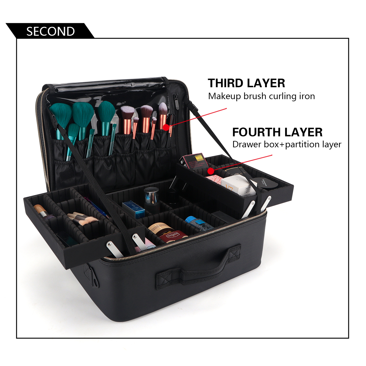 Women Travel Cosmetic Case Org - Women Accessories Box avis et prix