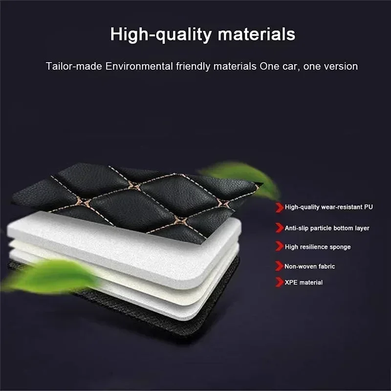 Custom Car Floor Mats For Jeep - Women'S Jeep Accessories avis et prix