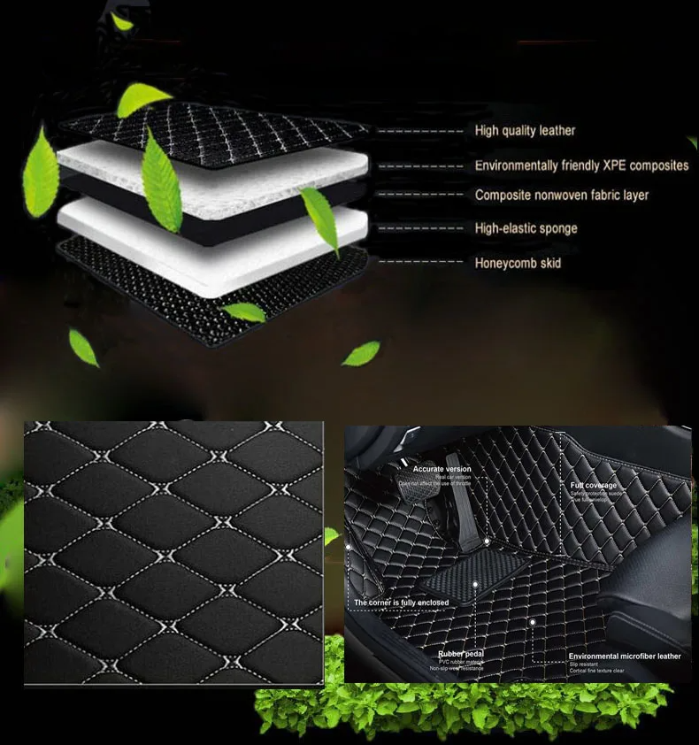 Luxury Custom Auto Luxury Leat - Women'S Jeep Accessories avis et prix
